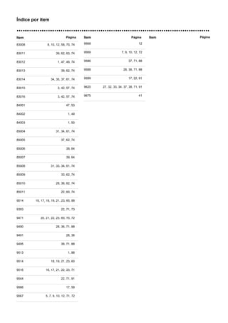 Índice por item
nnnnnnnnnnnnnnnnnnnnnnnnnnnnnnnnnnnnnnnnnnnnnnnnnnnnnnnnnnnnnnnnnnnnnnnnnnnnnnnnnnnnnnnnnnnnnnnnnnnnn
Item Página Item Página Item Página
83008 8, 10, 12, 58, 70, 74
83011 39, 62, 63, 74
83012 1, 47, 49, 74
83013 39, 62, 74
83014 34, 35, 37, 61, 74
83015 3, 42, 57, 74
83016 3, 42, 57, 74
84001 47, 53
84002 1, 49
84003 1, 50
85004 31, 34, 61, 74
85005 37, 62, 74
85006 39, 64
85007 39, 64
85008 31, 33, 34, 61, 74
85009 33, 62, 74
85010 28, 36, 62, 74
85011 22, 60, 74
9014 16, 17, 18, 19, 21, 23, 60, 88
9393 22, 71, 73
9471 20, 21, 22, 23, 60, 70, 72
9490 28, 36, 71, 88
9491 28, 36
9495 39, 71, 88
9513 1, 88
9514 18, 19, 21, 23, 60
9516 16, 17, 21, 22, 23, 71
9544 22, 71, 91
9566 17, 59
9567 5, 7, 9, 10, 12, 71, 72
9568 12
9569 7, 9, 10, 12, 72
9586 37, 71, 88
9588 28, 38, 71, 88
9589 17, 22, 91
9620 27, 32, 33, 34, 37, 38, 71, 91
9675 41
 