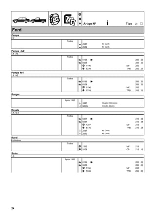 ÊZ
Ã
Ä
Å Artigo Nº i ËTipo
25
Ford
Pampa
2.0
Todos
2561Q Kit Garfo
2562Q Kit Garfo
Pampa 4x2
1.6 AE
Todos
6196Æ K 200 20
6558Æ 200 20
1196Ã 200MF
5339Ä 200TPB 20
Pampa 4x4
1.6 AE
Todos
6196Æ K 200 20
6558Æ 200 20
1196Ã 200MF
5339Ä 200TPB 20
Ranger
Após 1995
3321Ì Atuador Hidráulico
82004È Cilindro Mestre
Royale
1.8 / 2.0
Todos
6307Æ K 210 24
6561Æ 210 24
1307Ã 215MF
5735Ä 210TPB 24
2561Q Kit Garfo
2562Q Kit Garfo
Rural
6 cilindros
Todos
1312Ã MF 215
5556Ä CB 215 10
Scala
1.6
Após 1983
6196Æ K 200 20
6558Æ 200 20
1196Ã 200MF
5339Ä 200TPB 20
24
 