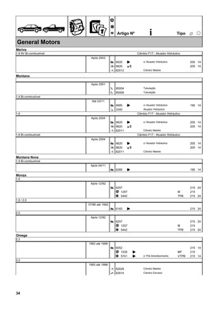 ÊZ
Ã
Ä
Å Artigo Nº i ËTipo
25
General Motors
Meriva
1.8 8V Bi-combustível Câmbio F17 - Atuador Hidráulico
Após 2003
6620Æ K 205 14c/ Atuador Hidráulico
96203 EO 205 14
82012È Cilindro Mestre
Montana
Após 2001
85004ì Tubulação
85008ì Tubulação
1.4 Bi-combustível
Até 03/11
6685Æ K 190 14c/ Atuador Hidráulico
3340Ì Atuador Hidráulico
1.8 Câmbio F17 - Atuador Hidráulico
Após 2004
6620Æ K 205 14c/ Atuador Hidráulico
96203 EO 205 14
82011È Cilindro Mestre
1.8 Bi-combustível Câmbio F17 - Atuador Hidráulico
Após 2004
6620Æ K 205 14c/ Atuador Hidráulico
96203 EO 205 14
82011È Cilindro Mestre
Montana Nova
1.4 Bi-combustível
Após 04/11
6285Æ K 190 14
Monza
1.8
Após 12/92
6257Æ 215 24
1257Ã 215M
5442Ä 215TPB 24
1.8 / 2.0
07/86 até 1992
6183Æ K 210 24
2.0
Após 12/92
6257Æ 215 24
1257Ã 215M
5442Ä 215TPB 24
Omega
2.2
1993 até 1998
6052Æ 215 14
1535Ã 215MFK
5741Ä 215VTPB 14K c/ Pré-Amortecimento
3.0
1993 até 1998
82028È Cilindro Mestre
83014É Cilindro Escravo
34
 