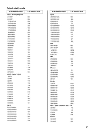 Referência Cruzada
Nº de Referência Original Nº de Referência Sachs
AGCO - Massey Ferguson
048438T1 5512
049138T1 5565
117501557100 5565
117501557200 1286
117501557200 1322
117530050600 1553
117530050600 1249
1865836M91 5520
1868005M91 7501
1868005M92 7501
3149706M91 1521
3149706M92 1521
489746M92 5565
489746M92 1322
70020012 1294
70020014 1300
70020016 1294
70020016 1329
70030010 5499
70030011 5559
70030014 5555
70993016 5656
70993017 1311
80338500 1780
80882400 1780
887889M94 5504
AGCO - Valtra / Valmet
154401 1313
222350 1192
222351 1192
80338500 1780
80750510 1780
80750510 1479
80882400 1780
80995210 5406
81406500 1479
81406700 5672
82065220 1479
82084210 3357
83065300 1313
Agrale
6003003035001 3367
6005003013003 5266
6007003005005 1553
6007003006003 5762
6007003006003 5409
6007003007001 1279
6007003048005 3389
Nº de Referência Original Nº de Referência Sachs
Agrale
6007003313003 5555
6007003314001 1286
60080030110 5762
60080030120 1279
6013000040000 83010
6013003030001 82016
6013003031009 83009
7106003014006 5223
7106003015003 1278
7106003043005 1277
7106003059001 1277
7107003015001 1238
Audi
06A141015F 6524
06A141015P 6524
1J0721261J 82002
1J16140019 83002
6QE721261 83001
CBT
0700602031 5330
0700602032 1265
0710602032 1324
7AS56913 1286
Chrysler
52104045AB 1513
52104198AB 5712
53015093AD 82003
53015093AE 83003
LC1961 1513
Citroën
218215 82031
8626813180 83016
9626813180 82029
9635231180 83015
963595180 83016
9635975480 82029
9641622380 82029
9641622380 83016
9643805480 82030
9646135280 82021
Clark / Hyster / Itamarati / VME / Yale
2361855 1452
7101580000 1452
811876 1452
819984 5266
Daewoo
96138425 6257
96138855 5442
57
 