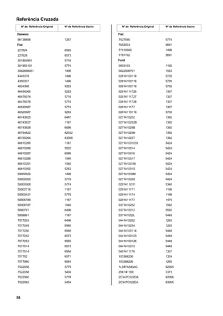 Referência Cruzada
Nº de Referência Original Nº de Referência Sachs
Daewoo
96138856 1257
Fiat
227624 6565
227628 6573
301854901 5716
301953101 5774
3082888001 1496
4345378 1496
4350337 1496
4624398 5253
46454365 5253
46476074 5716
46476076 5774
46520587 5774
46520587 5253
46743925 6467
46743927 1167
46743928 6586
46754822 82032
46755264 83008
46810285 1167
46810286 5522
46810287 6586
46810288 1540
46810291 1540
46810292 5253
50000022 1496
50000305 5716
50000308 5774
50002716 1167
50003421 5778
50006786 1167
50006787 1540
5890791 6496
5958861 1167
7077203 6496
7077249 6560
7077250 6568
7077252 6573
7077253 6565
7077514 6573
7077514 6564
707752 6571
7077960 6564
7522058 5779
7522058 5404
7522060 5778
7522062 5404
Nº de Referência Original Nº de Referência Sachs
Fiat
7527590 5774
7652033 5691
77510500 1496
7767192 5691
Ford
0003103 1192
0022506701 1553
02614103114 5735
02614103116 5735
02614103119 5735
02614111726 1307
02614111727 1307
02614111728 1307
0261411177 1307
02614113119 5735
0271410252 1392
0271410252B 1392
027141025B 1392
027141025N 1392
027141025T 1392
027141031033 5424
0271410314 5424
0271410316 5424
0271410317 5424
027141031M 5424
027141031S 5424
027141033M 5424
027141033S 5424
029141 0311 5340
0291411171 1199
0291411174 1199
0291411177 1475
0371410252 1592
0371410312 5592
037141032L 5448
0441410252 1263
0441410254 1263
04414103114 5448
04414103123 5448
04414103126 5448
0441410315 5448
0491411176 1307
103388200 1324
103388200 1265
1L547A543AC 82004
25K141165 3373
2C347C522DA 82006
2C347C522EA 83005
58
 