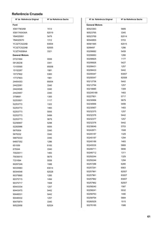 Referência Cruzada
Nº de Referência Original Nº de Referência Sachs
Ford
XS617563AB 1514
XS617A543AA 82019
YB4020061 5479
YB4020070 1312
YC3Z7C522AB 83004
YC3Z7C522AB 82005
YL5Z7A508AA 3321
General Motors
07331694 5559
09126238 3341
13105590 85008
15152267 1981
15737902 5383
17737903 1981
24404353 85004
24422061 3340
24424546 3340
24424957 3340
3758681 1300
52253501 1117
52253772 1322
52253772 1483
52253773 5555
52253773 5499
52253773 5679
52256907 5298
52282686 5555
5679304 3340
5679332 3340
56879333 3340
64657352 1286
651939 6183
679344 3340
70020011 1483
70030010 5679
7331694 5559
90297249 1588
90335983 83014
90344548 82028
90375665 1285
90375715 1494
90375717 1508
90443334 1257
90443470 5442
90446531 5442
90446532 1257
90470874 3340
90522656 82024
Nº de Referência Original Nº de Referência Sachs
General Motors
90523363 5689
90523765 3340
90523769 82014
90540855 5703
90581565 82015
9299497 1286
93206682 5459
93206683 1266
93206825 1177
93206826 5427
93208431 1257
93208433 5442
93209347 83007
93209347 82008
93212736 5442
93212794 1257
93216685 1309
932245189 1483
93227801 5717
93230956 5679
93230956 5499
93230957 1483
93232375 1257
93232376 5442
93232377 1257
93232378 5442
93239049 5703
93242871 1508
93245187 1329
93245187 1294
93245189 1483
93245535 5669
93246711 5656
93246712 1311
93250244 1329
93250244 1294
93257288 6285
93257291 6563
93257961 82007
93257961 83007
93257962 83007
93257962 82007
93258240 1587
93258241 5532
93258763 1490
93258764 5684
93260529 1515
93276185 1588
61
 