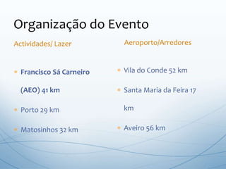 Organização do Evento
 Francisco Sá Carneiro
(AEO) 41 km
 Porto 29 km
 Matosinhos 32 km
 Vila do Conde 52 km
 Santa Maria da Feira 17
km
 Aveiro 56 km
Actividades/ Lazer Aeroporto/Arredores
 