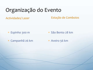 Organização do Evento
 Espinho 300 m
 Campanhã 26 km
 São Bento 28 km
 Aveiro 56 km
Actividades/ Lazer Estação de Comboios
 