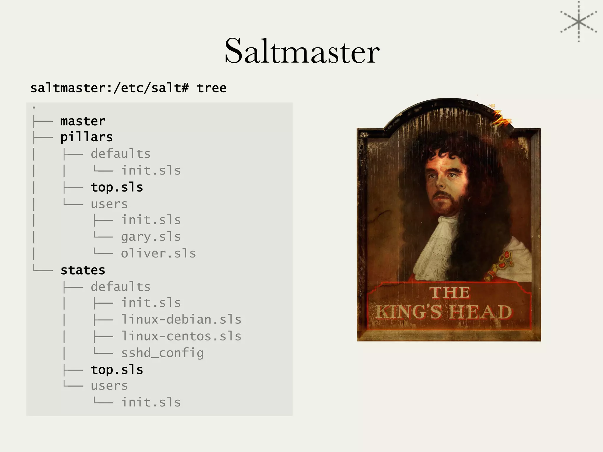 Saltmaster
saltmaster:/etc/salt# tree
.
├── master
├── pillars
│   ├── defaults
│   │   └── init.sls
│   ├── top.sls
│   └── users
│   ├── init.sls
│   └── gary.sls
│   └── oliver.sls
└── states
├── defaults
│   ├── init.sls
│   ├── linux-debian.sls
│   ├── linux-centos.sls
│   └── sshd_config
├── top.sls
└── users
└── init.sls
	
  
 