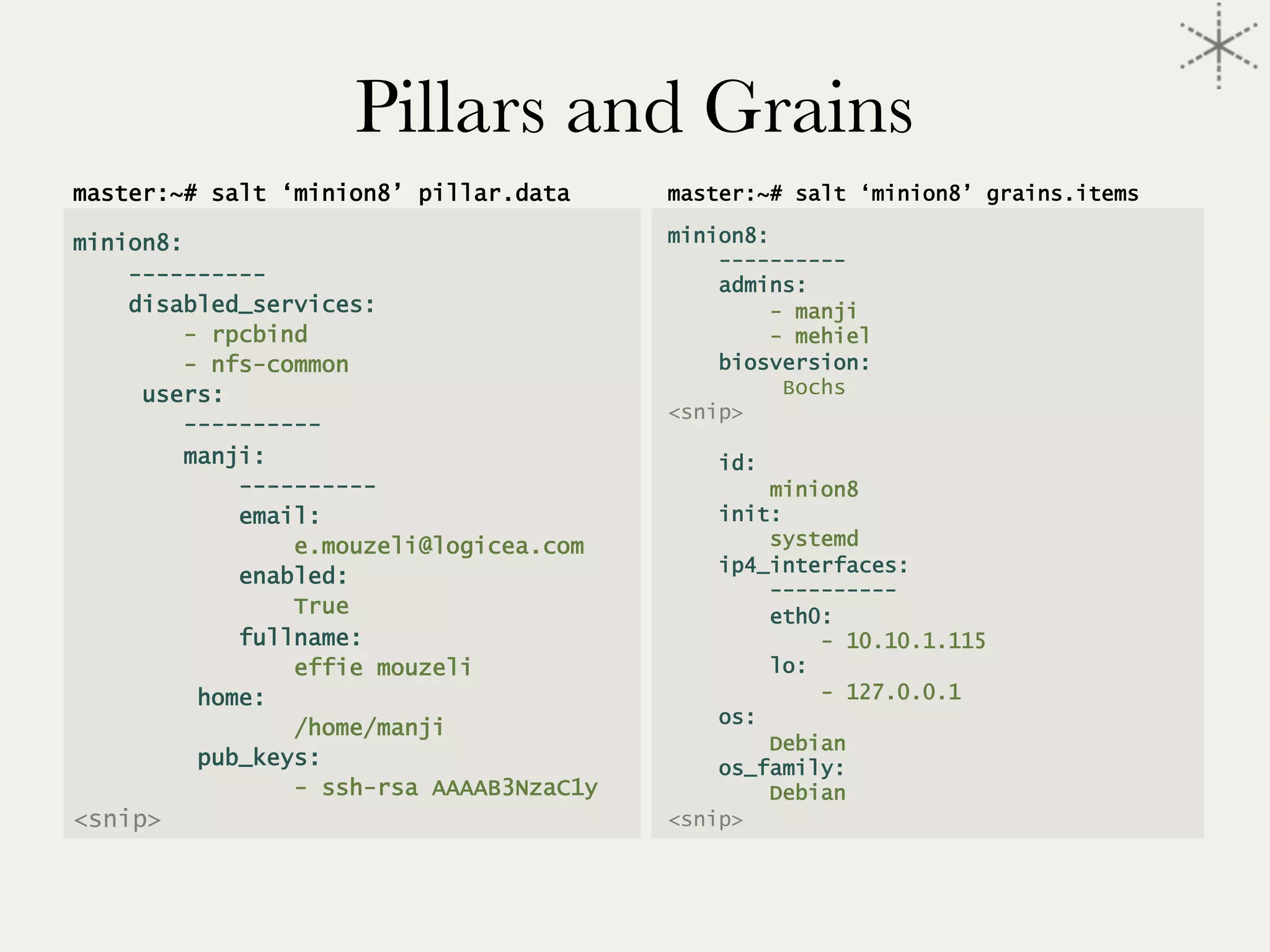 Pillars and Grains
master:~# salt ‘minion8’ grains.items
minion8:
----------
admins:
- manji
- mehiel
biosversion:
Bochs
<snip>
id:
minion8
init:
systemd
ip4_interfaces:
----------
eth0:
- 10.10.1.115
lo:
- 127.0.0.1
os:
Debian
os_family:
Debian
<snip>
master:~# salt ‘minion8’ pillar.data
minion8:
----------
disabled_services:
- rpcbind
- nfs-common
users:
----------
manji:
----------
email:
e.mouzeli@logicea.com
enabled:
True
fullname:
effie mouzeli
home:
/home/manji
pub_keys:
- ssh-rsa AAAAB3NzaC1y
<snip>
 