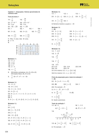 Soluções
Capítulo 1 – Inequações. Valores aproximados de
números reais
Ficha de treino 1
1.1.
1
12
1.2.
25
6
−
2.1. 2 × 10– 10
2.2. 1,25 × 10– 1
3.1. 3 cm 3.2. 7 cm
4.1. 29
AC = 4.2. 1 29
+
5.1. > 5.2. < 5.3. < 5.4. <
6.1. S = {4} 6.2. S = {1} 6.3.
9
4
S
 
=  
 
6.4.
4
7
S
 
=  
 
6.5.
13
8
S
 
= −
 
 
7. Filho: 6 anos; mãe: 36 anos.
8. x = 15
9.
1 2 3 4 5 6
A 1 6
B 2 3 6 5
C 1 2 4 5
D 0 3
E 7 1 2 9 6
F 2 2 5 6
Miniteste 1.1.
1.1. x > –1
1.2. ≥ 2
x
1.3. x >10
1.4. x < 1
1.5. x< – 4
1.6. > −
1
3
x
2. Afirmações verdadeiras: (A), (C), (D) e (E)
Afirmações falsas: (B), (F) e (G)
3. < < < < − < −
3 2
1
2 2
a a a a a
a
Miniteste 1.2.
1.1. { }
= 1
A
1.2. { }
3, 0
B = −
1.3. { }
2, 1
, 0, 1
C = − −
2.1. [ [
2,
A
= + ∞
2.2. { }
= ∈ − < <
ℝ : 1 1
B x x ; { }
= ∈ ≥
ℝ : 0
C x x
2.3. 0
2.4. 0
3. ] [
, 2
A = −∞ − ; ] ]
0, 4
B = ; ] ]
, 1
A = −∞ ; [ [
0, 3
D =
Miniteste 1.3.
1. 4
2.1. ] ]
1
, 3
−
2.2. ] ] [ [
, 1 1
, 3
−∞ − ∪
2.3. [ [
1
,
− + ∞
2.4. { } ] [
2 0, 3
− ∪
3.1. [ [ ] [
1
, 2 ; ,
A B A B
∩ =− ∪ =−∞ + ∞
3.2. ] ] ] [
1
, 5 ; 2,
A B A B
∩ = − ∪ = − + ∞
3.3. [ [
1
3, ; , 4
2
A B A B
 
∩ = − ∪ =−π
 
 
Miniteste 1.4.
1.1. > 1.2. ≤ 1.3. >
2.1. ] [
0,
S
= + ∞ 2.2. ] [
, 1
S = −∞ 2.3.
3
,
2
S
 
= + ∞
 
 
3.1.
13
,
5
S
 
= −∞
 
 
3.2. 2
4. Números maiores ou iguais a – 30
Miniteste 1.5.
1. (B)
2.1. ] [
1, 3
S = − 2.2. ] [
,
S = −∞ + ∞ = ℝ
2.3. ] [
2, 3
S = 2.4. [ [
1,
S = − + ∞
2.5. S = { } 2.6. ] [ ] [
, 1 0,
S = −∞ − ∪ + ∞
3.1.
5
,
4
S
 
= −∞
 
 
3.2. ] [
3,
S
= + ∞
4.
19
7,
2
x
 
∈  
 
Miniteste 1.6.
1.1. −
7 4 3
1.2. −
2 6
1.3. −
7
2
1.4.
2
5
π
π −
1.5. −3 3
2.1. 0,33 2.2. –2,24 2.3. 3,46
2.4. 1,62 2.5. 2,18
3.1. Erro máximo: 0,2; ] [
3,2; 3,6
x y
+ =
3.2. Erro máximo: 0,3; ] [
3,1; 3,7
x y
+ =
Ficha de preparação para o teste de avaliação 1
1. (B)
2.1. { }
: 1 5
B x x
= ∈ − < <
R
2.2. (D) 2.3. ] [
, 2
−∞ 2.4. 2
2.5. Por exemplo: 3
3. A = 1 – 5 ; B = 1 + 5
4.
5
,
4
S
 
= + ∞
 
 
5. (C)
7.
3
0,
2
x
 
∈  
 
8. Quatro automóveis
Teste de avaliação 1
1.1. a) 1; 5 b) 1; – 3; 5
c) 1;
1
5
; – 3; 5;
1
3
− d) 2; ; 1 5
π −
1.2.
1.3. a)
1
3; ;1 5
3
 
− − −
 
 
b)
1 1
; ; 1; 2
3 5
 
−
 
 
2. Por exemplo: – 2
M9FNGP
©
Porto
Editora
104
 