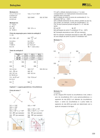 Soluções
Miniteste 6.3.
1.1. a ≈ 3,5; b = 2 1.2. a = 5; b ≈ 36,9º
2. 88,94 cm2
3.1. 0,3420 3.2. 0,6481 3.3. 32,7303
4. 29,0 cm
Miniteste 6.4.
1. 1123 m
2. 46,7º
3.1. 90º 3.2. 0,6 u. a.
4. 16,58 m
Ficha de preparação para o teste de avaliação 6
1. (D)
2.1.  30º
CBA = 2.2.
3 3
2
cm2
3. 4,20 m 4. 3,7321
5. (C) 6. 8746 m2
7. 600 m 8. 172,0 cm2
9. 0,75 10. 1 2sin cos
− α α
Teste de avaliação 6
1.
Ângulo x sin x cos x tan x
27º 0,4540 0,8910 0,5095
42º 20’ 0,7112 0,7030 1,0117
56º 50’ 0,8371 0,5471 1,5300
2.1.
3
5
2.2.
4
5
2.3.
3
4
2.4.
4
5
2.5.
3
5
2.6.
3
4
3.1. 4,8 cm 3.2. 41,2º 3.3. 29,2 cm
4.1. 56 cm 4.2. 16º
5.1. 19,7 cm 5.2. 18,5 cm
6. 109,34 cm
7.1. 18 27 cm2
7.2. 173,8 cm2
8. 3,5 m
9.1.
4
5
9.2.
3
4
Capítulo 7 – Lugares geométricos. Circunferência
Ficha de treino 7
1. 2.
3.1. x = 135º 3.2. x = 148º
3.3. x = 120º
4.1. x = 32º 4.2. x = 45º; y = 70º
4.3. x = 60º e y = 120º 4.4. x = 62,5º e y = 17,5º
5.1. AM


(por exemplo) 5.2. EA


(por exemplo)
5.3. DP

(por exemplo) 5.4. AM


(por exemplo)
6.1. 6.2.
7.1. a) É a reflexão deslizante de eixo y = 1 e vetor
correspondente a um deslocamento horizontal de duas
unidades para a esquerda.
b) É a rotação de centro no ponto de coordenadas (0, 1) e
amplitude 180º (ou –180º).
c) É a reflexão deslizante de eixo vertical, paralelo ao eixo Oy,
que contém, por exemplo, o ponto de coordenadas (1, 0).
7.2. Tal não é possível porque as figuras C e D não são
iguais.
8.1. a) GA

b) JD


8.2. a) Rotação de centro P e amplitude 12º (ou –240º).
b) Translação associada ao vetor NO

(por exemplo)
8.3. Por exemplo: translação associada ao vetor MH


, seguida
de uma rotação de centro no ponto P e amplitude 120º.
Miniteste 7.1.
1.
2.1. 2.2.
2.3.
3.
Miniteste 7.2.
1. Incentro
2. Se o ângulo EFG inscrito na circunferência é reto, então o
arco de circunferência EG é uma semicircunferência e o
segmento de reta [EG] é um diâmetro da circunferência.
Assim, o centro da circunferência é o ponto médio do
segmento de reta [EG] que pode ser determinado com a
ajuda do compasso e da régua.
5 m
2 m
M9FNGP
©
Porto
Editora
109
 