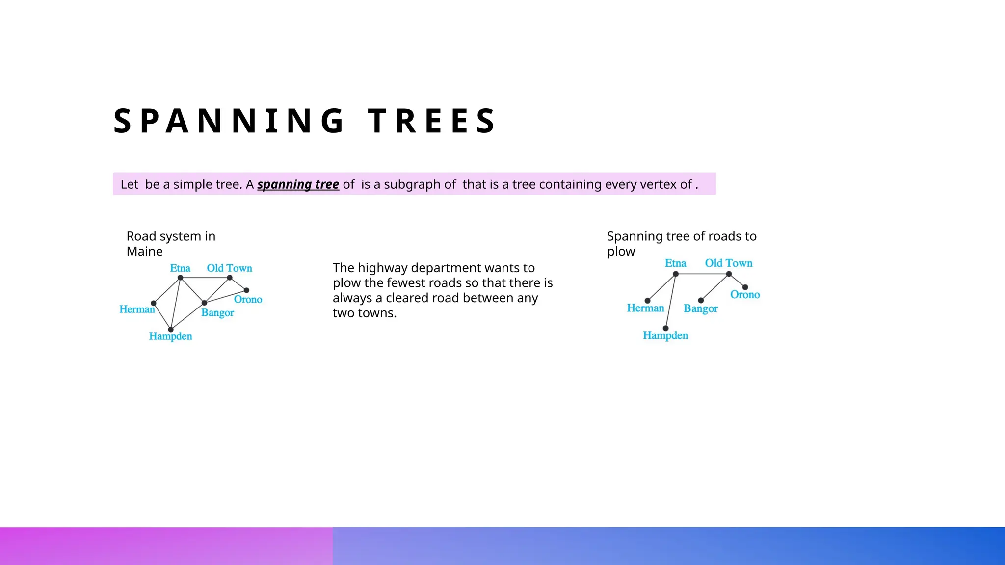 Planer graph, graph coloring, tree and their application | PPT