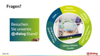 Seite 30
Fragen? Display
Advertising
 