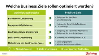 Seite 6
Welche Business Ziele sollen optimiert werden?
Optimierungsbereiche
E-Commerce Optimierung
Engagement Optimierung
Lead-Generierung Optimierung
Self-Service Optimierung
Optimierung von Confirmation Pages
Mögliche Ziele
• Steigerung der Kauf-Rate
• Umsatzsteigerung
• Nutzung der Social Media Funktionen
• Click-through,…
• Steigerung der Newsletter Abonnenten
• Steigerung der Kontakt-Anfragen,…
• Erhöhung der Nutzung von zB FAQs,…
• Social Engagement
• Weitere Aktionen durchführen,….
1. Ziele definieren 2. Ziele priorisieren 3. User Journey festhalten
 