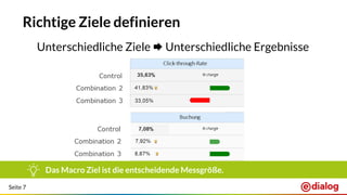Seite 7
Richtige Ziele definieren
Unterschiedliche Ziele  Unterschiedliche Ergebnisse
Das Macro Ziel ist die entscheidende Messgröße.
 