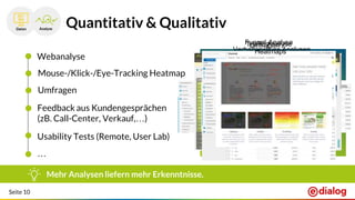 Seite 10
Quantitativ & Qualitativ
Webanalyse
Mouse-/Klick-/Eye-Tracking Heatmap
Umfragen
Usability Tests (Remote, User Lab)
Feedback aus Kundengesprächen
(zB. Call-Center, Verkauf,…)
1. Daten sammeln
2. Daten analysieren
3. Optimierungsbereiche
aufdecken
4. Testhypothesen generieren
…
Mehr Analysen liefern mehr Erkenntnisse.
Funnel-Analyse
Content-Analyse
Verhaltensfluss Analysen
UmfragenTraffic Analyse
Heatmaps
 