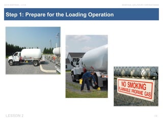 M9 Loading of Bobtails best parctices.pptx