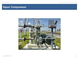 Bobtail Compressor M9 Loading of Bobtails best parctices.pptx