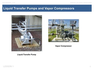 Bobtail Compressor M9 Loading of Bobtails best parctices.pptx