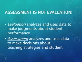 ASSESSMENT IS NOT EVALUATION!
• Evaluation analyzes and uses data to
make judgments about student
performance
• Assessment analyzes and uses data
to make decisions about
teaching strategies and student
 