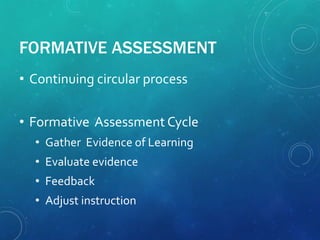 FORMATIVE ASSESSMENT
• Continuing circular process
• Formative Assessment Cycle
• Gather Evidence of Learning
• Evaluate evidence
• Feedback
• Adjust instruction
 