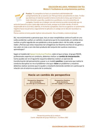EDUCACIÓN INCLUSIVA. PERSONAS CON TEA
Módulo 9: Facilitadores de comportamientos positivos
EDUCACIÓN INCLUSIVA. PERSONAS CON TEA12
Practica: Tu compañera te hace un comentario advirtiéndote del
comportamiento de un alumno con TEA que tienes actualmente en clase. Te dice
que destroza el material cuando lo tiene encima de la mesa, que lo hace con
mala intención y que ella, cuando era su profesora, no se lo consentía y le
castigaba. Cuando vas a trabajar con este alumno ya estás convencido que no
actúa de buena fe y que si pasa algo malo en el aula, aunque no lo estés viendo, él será el
responsable de lo ocurrido y además, lo ha hecho a propósito. Esto te va a generar un sentimiento
negativo hacia esa persona y seguramente le aplicarás un castigo con la idea de reconducir su
conducta.
Piensa cuántos errores puede implicar esta actuación. Haz un listado y razona el porqué.
Así, nos encontramos a personas que, tras un vaso rompiéndose contra el suelo en una
caída accidental, sueltan un cachete a la persona que lo ha ocasionado, en cambio otras
sueltan un grito seguido de una palabrota y otras pueden decir «Se ha caído, no pasa
nada» ¿Piensas que estas respuestas tan antagónicas las llevamos escritas en los genes y
nos salen sin más o son más bien producto del conjunto de nuestras creencias y
aprendizajes?
Según el modelo del Apoyo Conductual Positivo, sobre el que se basa el grupo PACER,
profesionales expertos en conducta, debemos realizar un cambio de interpretación.
Como puedes ver en el siguiente esquema debemos realizar un ejercicio de
transformación del pensamiento y pasar a un modelo positivo. La persona que realiza la
conducta disruptiva no «es el problema» sino que «tiene un problema» y nosotros
debemos realizar acciones que le ayuden a resolverlo (teniendo siembre en cuenta que la
relación con el entorno es parte de la conducta).
Perspectiva positiva de la conducta.
Fuente: Adaptada del grupo PACER por L. Escribano 2002
 