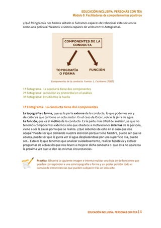 EDUCACIÓN INCLUSIVA. PERSONAS CON TEA
Módulo 9: Facilitadores de comportamientos positivos
EDUCACIÓN INCLUSIVA. PERSONAS CON TEA14
¿Qué fotogramas nos hemos saltado si fuéramos capaces de rebobinar esta secuencia
como una película? Veamos si somos capaces de verlo en tres fotogramas.
Componentes de la conducta. Fuente: L. Escribano (2002)
1º Fotograma. La conducta tiene dos componentes
2º Fotograma: La función es primordial en el análisis
3º Fotograma: Estudiemos la huella
1º Fotograma. La conducta tiene dos componentes
La topografía o forma, que es la parte externa de la conducta, lo que podemos ver y
describir ya que contiene un acto motor. En el caso de Oscar, volcar la jarra de agua.
La función, que es el motivo de la conducta. Es la parte más difícil de analizar, ya que no
tenemos componentes externos sino que obedece a motivaciones internas de la persona,
viene a ser la causa por la que se realiza. ¿Qué sabemos de esto en el caso que nos
ocupa? Puede ser que demande nuestra atención porque tiene hambre, puede ser que se
aburra, puede ser que le gusta ver el agua desplazándose por una superficie lisa, puede
ser… Esto es lo que tenemos que analizar cuidadosamente, realizar hipótesis y extraer
programas de actuación que nos lleven a mejorar dicha conducta o que esta no aparezca
la próxima vez que se den las mismas circunstancias.
Practica: Observa la siguiente imagen e intenta realizar una lista de de funciones que
puedan corresponder a una sola topografía o forma y así poder percibir todo el
cúmulo de circunstancias que pueden subyacer tras un solo acto.
 