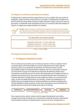 EDUCACIÓN INCLUSIVA. PERSONAS CON TEA
Módulo 9: Facilitadores de comportamientos positivos
EDUCACIÓN INCLUSIVA. PERSONAS CON TEA16
2º Fotograma: La función es primordial en el análisis
El objetivo de la conducta de Oscar seguramente ya se ha cumplido nada más realizar la
topografía, luego la primera consecuencia ya se ha dado. Si establecemos la hipótesis de
que la función que ocupa dicha conducta es poder derramar el agua, cosa que le causa un
gran placer, no habiendo nada comparado con esto. Por lo tanto la salida del comedor no
supone un castigo que consiga reconducir la conducta.
Practica: Vamos a continuar analizando las conductas de manera que nos puedan
dar más pistas sobre cómo poder mejorarlas. Busca un ejemplo de cada una de ellas
y describe cómo aprovechar la Topografía o la Función cuando éstas son adecuadas.
Tres alternativas de conducta alterada
Topografía inadecuada - Función adecuada
Topografía adecuada - Función inadecuada
Topografía inadecuada - Función inadecuada
Fuente: J. Tamarit (2000)
3º Fotograma: Estudiemos la huella.
5. 3º Fotograma: Estudiemos la huella.
Tras un número de ocurrencias, que no tienen por qué ser muchas, se puede construir
una huella sólida, esta huella negativa la estamos elaborando entre todos. Algunos
alumnos, junto con sus profesoras ya presentan una huella, de mayor o menor
profundidad, basada en comportamientos negativos, que se ha construido a través de
una interacción en la que se ha logrado una respuesta. No debemos olvidar que la
recompensa, sea del tipo que sea, es mucho más importante que el castigo y siempre se
produce antes de éste, por lo que existe una imantación directa entre la conducta y la
respuesta obtenida. El castigo externo siempre llega más tarde y, en la ma yoría de los
casos, no está vinculado directamente a la conducta. Cuando nos empeñamos en la
hipótesis de que el castigo elimina la conducta problema nos estamos olvidando de la
función (objetivo) de dicha conducta, es decir de la recompensa y de la imantación tan
potente que tiene a través de la huella construida con el tiempo.
Fuente: L. Escribano (2004)
Pero, a pesar de esto, está en nuestra mano no seguir ahondando en esa huella y
conseguir borrarla por la falta de uso. Si invertimos la huella del recuerdo, valorando de
manera positiva cuando su comportamiento se acerca a la norma, empezaremos a
 