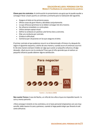 EDUCACIÓN INCLUSIVA. PERSONAS CON TEA
Módulo 9: Facilitadores de comportamientos positivos
EDUCACIÓN INCLUSIVA. PERSONAS CON TEA23
Claves para los contratos: A continuación te presentamos una guía que te puede ayudar a
conseguir llevar a buen puerto un contrato y animarte para la realización del siguiente.
• Asegura el éxito en los primeros pasos.
• Ofrece cosas de gran interés y decididas conjuntamente.
• Lo que ofrezcas (premios) no se deben conseguir de otra manera.
• Da refuerzo inmediato o a corto plazo.
• Utiliza siempre apoyo visual.
• Define la conducta en positivo y de forma clara y concreta.
• Elije una conducta por contrato.
• Gradúa la dificultad.
• Comienza por situaciones en las que asegures el éxito.
El primer contrato al que podemos recurrir es el denominado «Primero A y después B»
según el siguiente esquema, o dicho de otra manera, cuando ocurra A entonces ocurrirá
B. De esta manera siempre A debe ser algo que cueste un pequeño esfuerzo y B algo
deseado. ¿Qué ocurre con la conducta? Pues que el niño aprende que al realizar un
pequeño esfuerzo puede obtener alguna satisfacción.
Fuente: L. Escribano (2004)
Nos cuenta Teresa el caso de Nacho, un niño de tres años al que era imposible lavarle la
cara y menos peinarlo:
«Para conseguir iniciarlo en los contratos y en el aseo personal empezamos con uno muy
sencillo: debe lavarse la cara y peinarse, cuando lo haga podrá elegir que llevará al cole
como almuerzo.
 