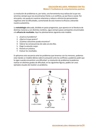 EDUCACIÓN INCLUSIVA. PERSONAS CON TEA
Módulo 9: Facilitadores de comportamientos positivos
EDUCACIÓN INCLUSIVA. PERSONAS CON TEA26
La resolución de problemas es, por tanto, una herramienta muy valiosa de la que nos
servimos siempre que nos encontramos frente a un conflicto, ya sea físico o social. Por
otra parte, nos ayuda en nuestras relaciones y reduce o elimina los pensamientos
negativos ante las dificultades, aumentando de esta manera la eficacia y elevando
nuestra autoestima.
La metodología adecuada, dividida en pasos progresivos, que aparece en la literatura de
distintas maneras y con distintos nombres, sigue siempre pasos semejantes encaminados
a la eficacia de resultados. Aquí los plantearíamos siguiento este modelo:
1. ¿Cuál es el problema?
2. ¿Qué es lo que quiero?
3. ¿Cuántas soluciones puedo encontrar?
4. Valorar las consecuencias de cada una de ellas.
5. Elegir la solución mejor.
6. Ponerla en práctica.
7. Evaluar los resultados.
Si aplicamos esta secuencia ante los problemas que tenemos con los menores, podemos
estar dando un modelo idóneo sobre la actuación ante los conflictos y podemos pedir que
lo sigan cuando encuentren una dificultad. La resolución de problemas la podemos
realizar en distintos grados de dificultad, en las siguientes figuras, podéis ver unos
ejemplos visuales de resolver un problema.
 