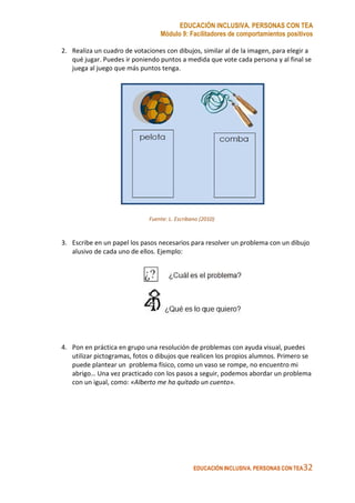 EDUCACIÓN INCLUSIVA. PERSONAS CON TEA
Módulo 9: Facilitadores de comportamientos positivos
EDUCACIÓN INCLUSIVA. PERSONAS CON TEA32
2. Realiza un cuadro de votaciones con dibujos, similar al de la imagen, para elegir a
qué jugar. Puedes ir poniendo puntos a medida que vote cada persona y al final se
juega al juego que más puntos tenga.
Fuente: L. Escribano (2010)
3. Escribe en un papel los pasos necesarios para resolver un problema con un dibujo
alusivo de cada uno de ellos. Ejemplo:
4. Pon en práctica en grupo una resolución de problemas con ayuda visual, puedes
utilizar pictogramas, fotos o dibujos que realicen los propios alumnos. Primero se
puede plantear un problema físico, como un vaso se rompe, no encuentro mi
abrigo… Una vez practicado con los pasos a seguir, podemos abordar un problema
con un igual, como: «Alberto me ha quitado un cuento».
 