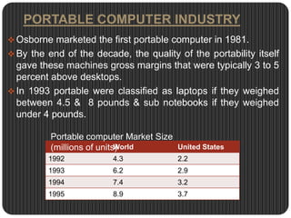 Dell’s company grew to $6 million by 1985, firm introduced its own brand of personal computers and ended with $70 million in sales. DELL BUSINESS MODELDell computer used the same principal to sell computers. The company focused on selling customized products directly via mail to shabby customer.