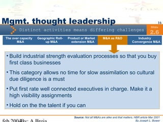 16
Distinct activities means differing challenges
Slide
2.6
The over capacity
M&A
Geographic Roll-
up M&A
Product or Market
extension M&A
M&A as R&D Industry
Convergence M&A
• Build industrial strength evaluation processes so that you buy
first class businesses
• This category allows no time for slow assimilation so cultural
due diligence is a must
• Put first rate well connected executives in charge. Make it a
high visibility assignments
• Hold on the the talent if you can
Source: Not all M&As are alike and that matters, HBR article Mar 2001
By Joseph L. Bower
Mgmt. thought leadership
 