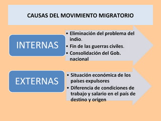 CAUSAS DEL MOVIMIENTO MIGRATORIO
 