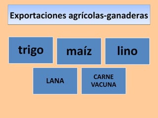 Exportaciones agrícolas-ganaderasExportaciones agrícolas-ganaderas
 