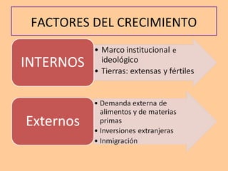 FACTORES DEL CRECIMIENTO
 