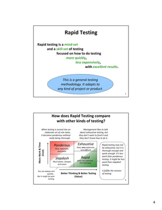 A Rapid Introduction to Rapid Software Testing | PDF