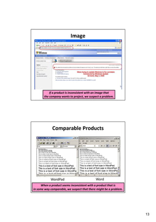 Image

If a product is inconsistent with an image that
the company wants to project, we suspect a problem.

Comparable Products

WordPad

Word

When a product seems inconsistent with a product that is
in some way comparable, we suspect that there might be a problem.

13

 