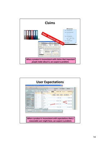 Claims

When a product is inconsistent with claims that important
people make about it, we suspect a problem.

User Expectations

When a product is inconsistent with expectations that a
reasonable user might have, we suspect a problem.

14

 