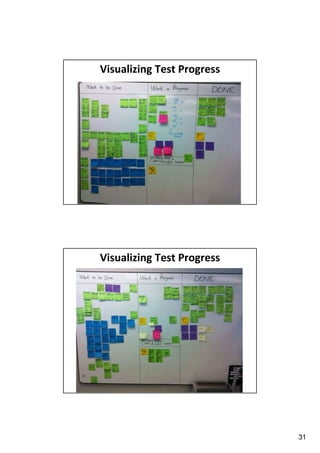 Visualizing Test Progress

Visualizing Test Progress

31

 