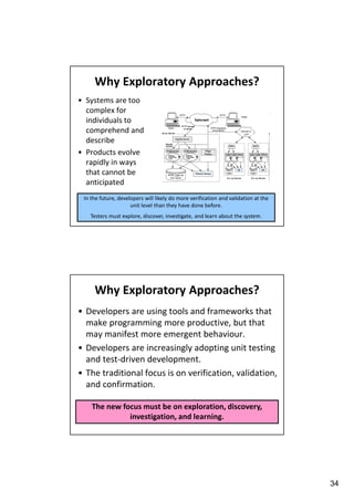 Why Exploratory Approaches?
• Systems are too
complex for
individuals to
comprehend and
describe
• Products evolve
rapidly in ways
that cannot be
anticipated
In the future, developers will likely do more verification and validation at the
unit level than they have done before.
Testers must explore, discover, investigate, and learn about the system.

Why Exploratory Approaches?
• Developers are using tools and frameworks that
make programming more productive, but that
may manifest more emergent behaviour.
• Developers are increasingly adopting unit testing
and test-driven development.
• The traditional focus is on verification, validation,
and confirmation.
The new focus must be on exploration, discovery,
investigation, and learning.

34

 