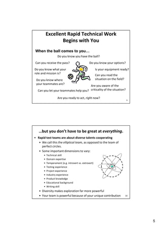 Excellent Rapid Technical Work
Begins with You
When the ball comes to you…
Do you know you have the ball?
Can you receive the pass?

Do you know your options?

Do you know what your
role and mission is?
Do you know where
your teammates are?

Is your equipment ready?
Can you read the
situation on the field?

Are you aware of the
Can you let your teammates help you? criticality of the situation?
Are you ready to act, right now?
9

…but you don’t have to be great at everything.
• Rapid test teams are about diverse talents cooperating
• We call this the elliptical team, as opposed to the team of
perfect circles.
• Some important dimensions to vary:
•
•
•
•
•
•
•
•
•

Technical skill
Domain expertise
Temperament (e.g. introvert vs. extrovert)
Testing experience
Project experience
Industry experience
Product knowledge
Educational background
Writing skill

• Diversity makes exploration far more powerful
• Your team is powerful because of your unique contribution

10

5

 