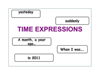 TIME EXPRESSIONS
 