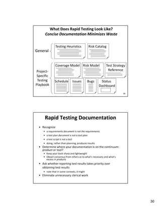 30
59
What Does Rapid Testing Look Like?
Concise Documentation Minimizes Waste
Risk ModelCoverage Model Test Strategy
Reference
Risk CatalogTesting Heuristics
General
Project-
Specific
Testing
Playbook
Status
Dashboard
Schedule BugsIssues
Rapid Testing Documentation
• Recognize
• a requirements document is not the requirements
• a test plan document is not a test plan
• a test script is not a test
• doing, rather than planning, produces results
• Determine where your documentation is on the continuum:
product or tool?
• Keep your tools sharp and lightweight
• Obtain consensus from others as to what’s necessary and what’s
excess in products
• Ask whether reporting test results takes priority over
obtaining test results
• note that in some contexts, it might
• Eliminate unnecessary clerical work
 