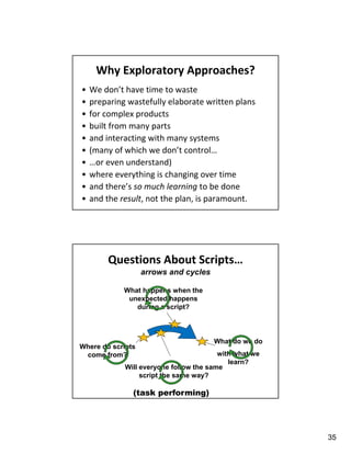 35
Why Exploratory Approaches?
• We don’t have time to waste
• preparing wastefully elaborate written plans
• for complex products
• built from many parts
• and interacting with many systems
• (many of which we don’t control…
• …or even understand)
• where everything is changing over time
• and there’s so much learning to be done
• and the result, not the plan, is paramount.
Questions About Scripts…
arrows and cycles
Where do scripts
come from?
What happens when the
unexpected happens
during a script?
What do we do
with what we
learn?
Will everyone follow the same
script the same way?
(task performing)
 