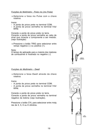 Funções do Multímetro - Pulso ms (ms Pulse)

⇒ Selecione a faixa ms Pulse com a chave
  rotativa.

Insira:
- A ponta de prova preta no terminal COM.
- A ponta de prova vermelha no terminal V/Ω/
   RPM.

Conecte a ponta de prova preta no terra.
Conecte a ponta de prova vermelha ao cabo de
sinal que conecta o componente a ser medido.
(veja ilustração)

⇒ Pressione o botão TRIG para selecionar entre
  rampa negativa (-) ou positiva (+).

Nota:
O tempo de aplicação para a maioria dos injetores
de combustível é mostrado no negativo (-).
                                                                   Injetor de
                                                                  Combustível




Funções do Multímetro - Dwell

⇒ Selecione a faixa Dwell através da chave
  rotativa.

Insira:
- A ponta de prova preta no terminal COM.
- A ponta de prova vermelha no terminal V/Ω/
   RPM.

Conecte a ponta de prova preta no terra.
Conecte a ponta de prova vermelha no terminal       Preta
negativo da bobina (veja ilustração).                 (-)   Vermelha
                                                               (+)




Pressione o botão CYL para selecionar entre moto
res de 4, 5, 6 ou 8 cilindros.




                                                                            Para
                                                                          Platinado




                                       19
 