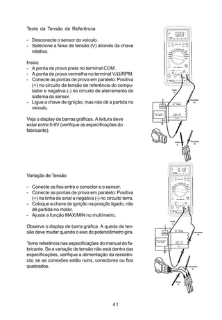 Teste da Tensão de Referência

- Desconecte o sensor do veículo.
- Selecione a faixa de tensão (V) através da chave
  rotativa.

Insira:
- A ponta de prova preta no terminal COM.
- A ponta de prova vermelha no terminal V/Ω/RPM.
- Conecte as pontas de prova em paralelo: Positiva
   (+) no circuito da tensão de referência do compu-
   tador e negativa (-) no circuito de aterramento do                          Preta
                                                                                 (-)

   sistema do sensor.
                                                                                                    Vermelha
- Ligue a chave de ignição, mas não dê a partida no                REG.
                                                                                Referência
                                                                                de Tensão
                                                                                                       (+)


   veículo.                                                       TENSÃO




                                                            Processador           Linha de
                                                              de Sinal           Sinal 0.1V


Veja o display de barras gráficas. A leitura deve                                     Terra




estar entre 5-9V (verifique as especificações do
fabricante).

                                                                                      Preta         Vermelha
                                                                                        (-)            (+)




Variação de Tensão

- Conecte os fios entre o conector e o sensor.
- Conecte as pontas de prova em paralelo: Positiva
  (+) na linha de sinal e negativa (-) no circuito terra.
- Coloque a chave de ignição na posição ligado, não
  dê partida no motor.
- Ajuste a função MAX/MIN no multímetro.
                                                                              Preta
                                                                                (-)
Observe o display de barra gráfica. A queda de ten-
                                                                                      Referência

são deve mudar quando o eixo do potenciômetro gira.                   REG.
                                                                     TENSÃO
                                                                                      de Tensão
                                                                                                        Vermelha
                                                                                                           (+)


                                                              Processador
                                                                                      Linha de

Tome referência nas especificações do manual do fa-             de Sinal
                                                                                      Sinal 0.1V

                                                                                        Terra

bricante. Se a variação de tensão não está dentro das
especificações, verifique a alimentação da resistên-
cia; se as conexões estão ruins, conectores ou fios
quebrados.                                                                                         Vermelha
                                                                                                      (+)




                                                                                       Preta
                                                                                         (-)




                                             41
 