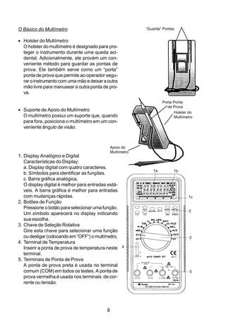 O Básico do Multímetro                                     “Guarda” Pontas


• Holster do Multímetro
  O holster do multímetro é designado para pro-
  teger o instrumento durante uma queda aci-
  dental. Adicionalmente, ele provém um con-
  veniente método para guardar as pontas de
  prova. Ele também serve como um “porta”
  ponta de prova que permite ao operador segu-
  rar o instrumento com uma mão e deixar a outra
  mão livre para manusear a outra ponta de pro-
  va.
                                                                   Porta Ponta
                                                                     de Prova
• Suporte de Apoio do Multímetro                                         Holster do
  O multímetro possui um suporte que, quando                             Multímetro
  para fora, posiciona o multímetro em um con-
  veniente ângulo de visão.



                                              Apoio do
                                              Multímetro
1. Display Analógico e Digital
   Características do Display:
   a. Display digital com quatro caracteres.
                                                              1a         1b
   b. Símbolos para identificar as funções.
   c. Barra gráfica analógica.
   O display digital é melhor para entradas está-
   veis. A barra gráfica é melhor para entradas
   com mudanças rápidas.                                                        1c
2. Botões de Função
   Pressione o botão para selecionar uma função.
                                                                                 2
   Um símbolo aparecerá no display indicando
   sua escolha.
3. Chave de Seleção Rotativa
   Gire esta chave para selecionar uma função
   ou desligar (colocando em “OFF“) o multímetro.                                3
4. Terminal de Temperatura
   Inserir a ponta de prova de temperatura neste 4
   terminal.
5. Terminais de Ponta de Prova
   A ponta de prova preta é usada no terminal
   comum (COM) em todos os testes. A ponta de                                    5
   prova vermelha é usada nos terminais de cor-
   rente ou tensão.




                                          8
 