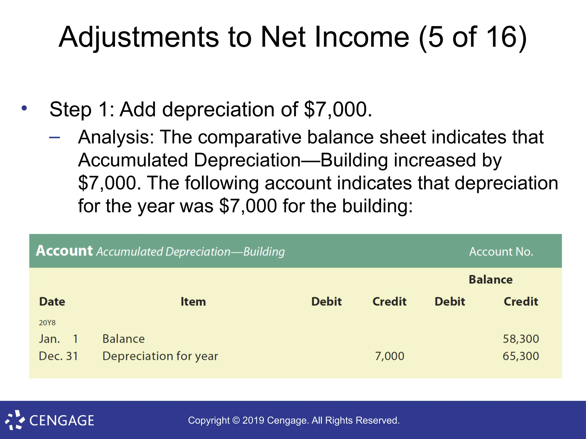 Copyright © 2019 Cengage. All Rights Reserved.
Adjustments to Net Income (5 of 16)
• Step 1: Add depreciation of $7,000.
– Analysis: The comparative balance sheet indicates that
Accumulated Depreciation—Building increased by
$7,000. The following account indicates that depreciation
for the year was $7,000 for the building:
 