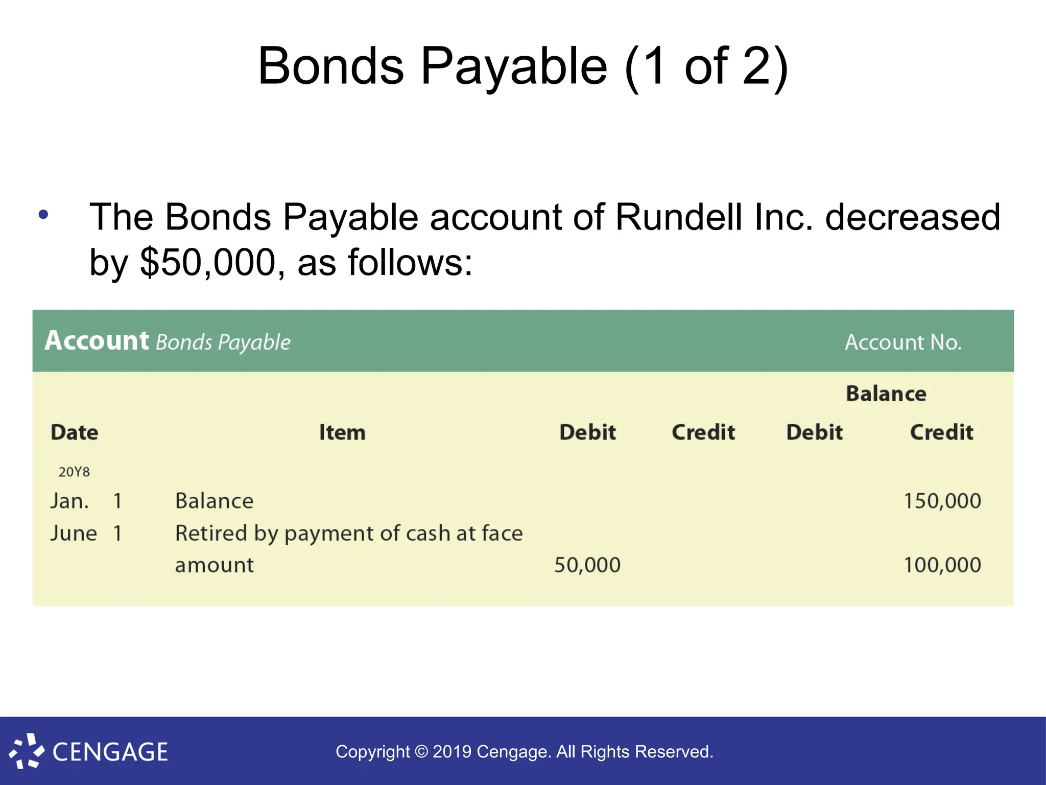 Copyright © 2019 Cengage. All Rights Reserved.
Bonds Payable (1 of 2)
• The Bonds Payable account of Rundell Inc. decreased
by $50,000, as follows:
 