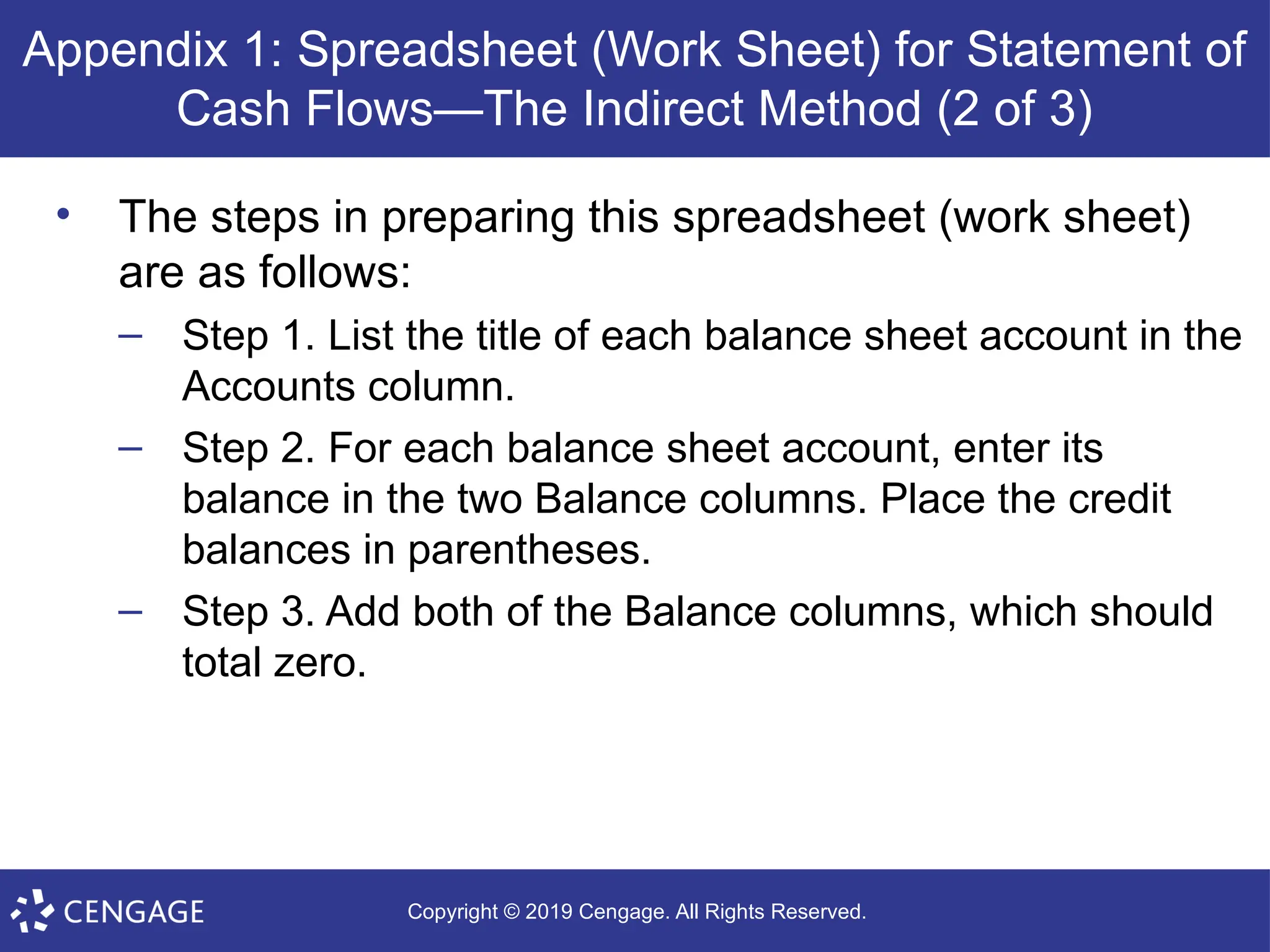 Copyright © 2019 Cengage. All Rights Reserved.
Appendix 1: Spreadsheet (Work Sheet) for Statement of
Cash Flows—The Indirect Method (2 of 3)
• The steps in preparing this spreadsheet (work sheet)
are as follows:
– Step 1. List the title of each balance sheet account in the
Accounts column.
– Step 2. For each balance sheet account, enter its
balance in the two Balance columns. Place the credit
balances in parentheses.
– Step 3. Add both of the Balance columns, which should
total zero.
 