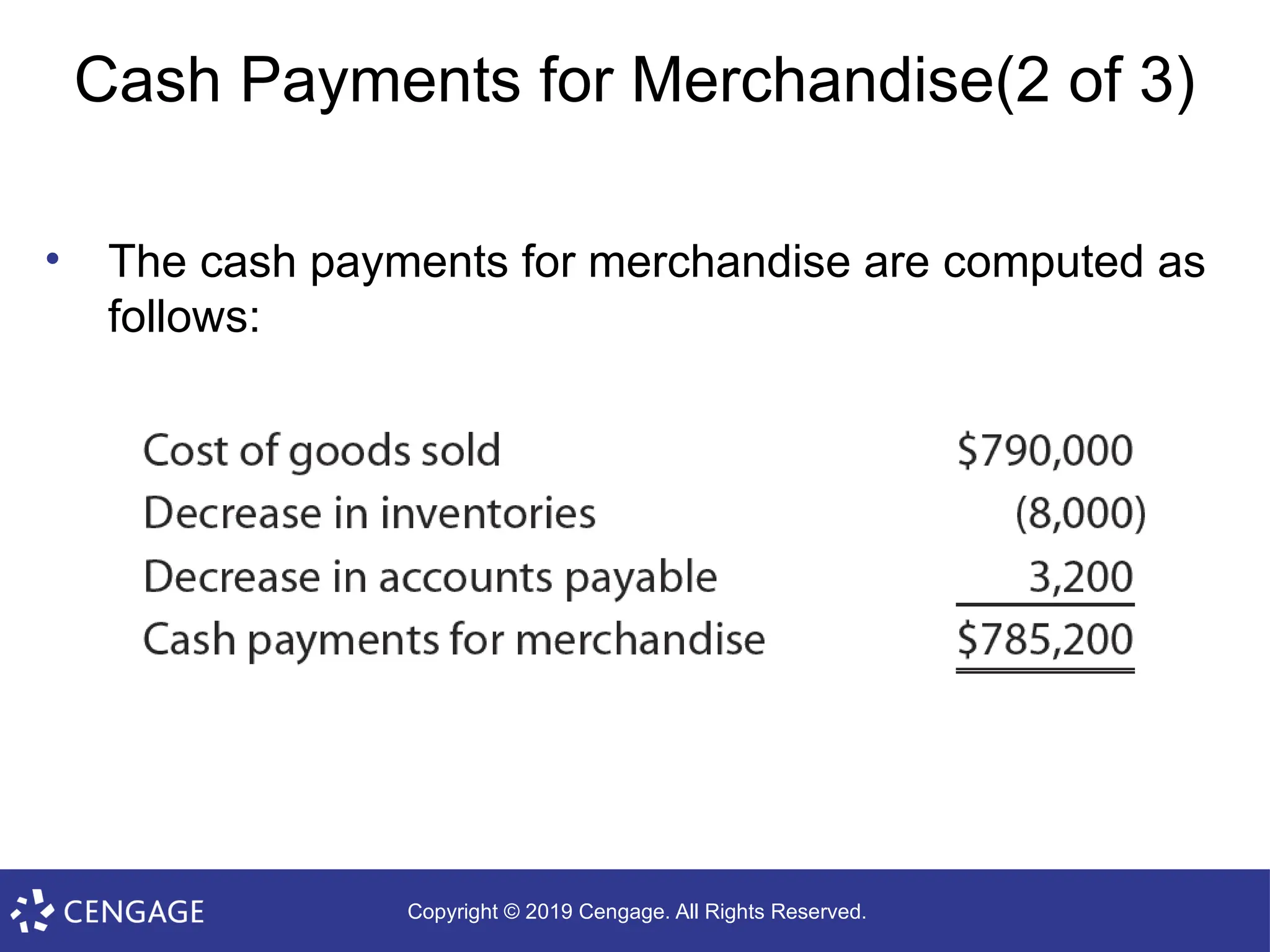 Copyright © 2019 Cengage. All Rights Reserved.
Cash Payments for Merchandise(2 of 3)
• The cash payments for merchandise are computed as
follows:
 
