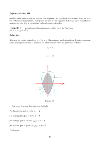 Regiones de tipo III
considerando regiones que se pueden descomponer, por medio de un numero ﬁnito de cor-
tes verticales y horizontales, en regiones de tipo 1 o en regiones de tipo 2. casos concretos de
regiones de este tipo se estudiaran en los siguientes ejemplos:
Ejemplo 1 consideramos la region comprendida entre las funciones:
y = 4 − x2
, y = x2
− 4
Solucion
Al trazar las rectas verticales x = −2 y x = 2 la region se puede considerar de manera natural
como una region del tipo 1. hallando las intersecciones entre las parabolas se tiene:
x1 = 2
x2 = −2
Figura 12:
Luego se tiene que la region que limitada
Por la derecha, por la recta x = −2
por la izquierda, por la recta x = 2
por debajo, por la prabola ϕ1(x) = x2
− 4
por encima, por la parabola ϕ2(x) = 4 − x2
Finalmente
15
 